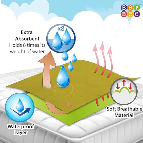 BeyBee Waterproof Quick Dry Sheet