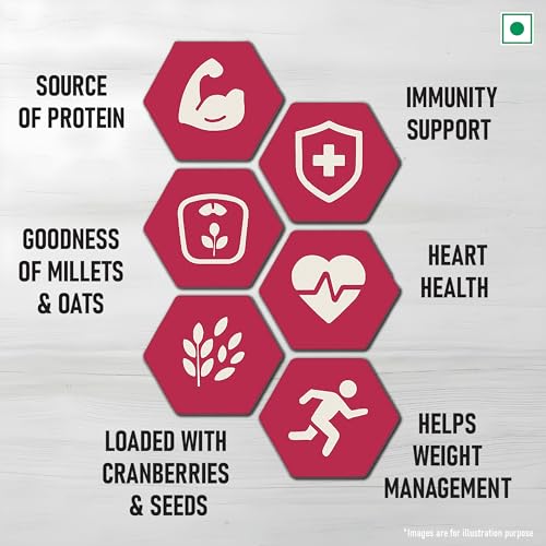 Kwality Muesli Cranberry, Fruits, Seeds