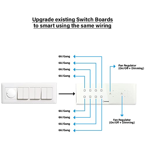 Kamonk 8 Module Custom Plate/Horizontal:
