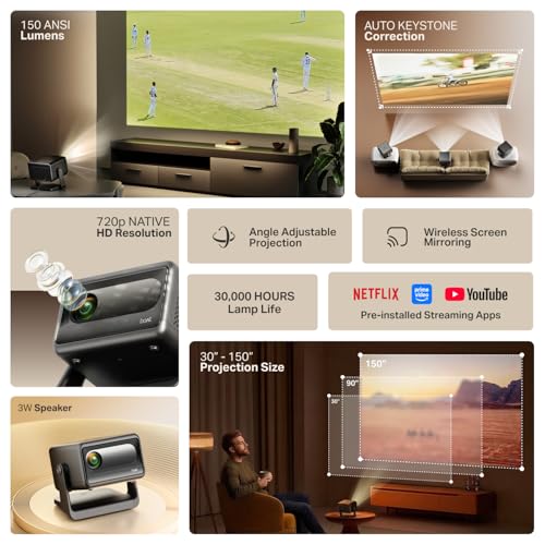 Boat CineHead E1 Smart Projector