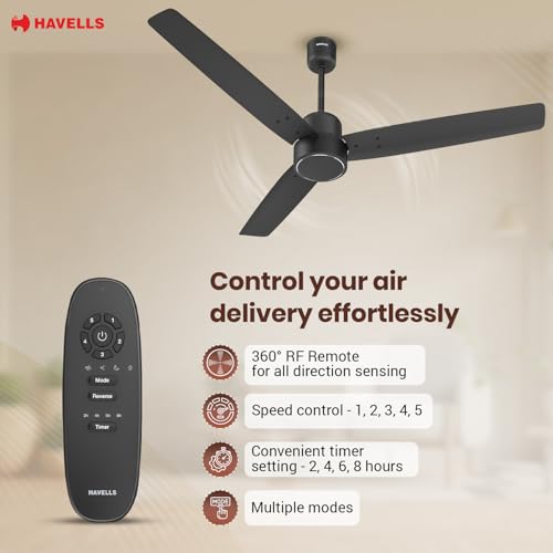 Havells FAB BLDC Ceiling Fan