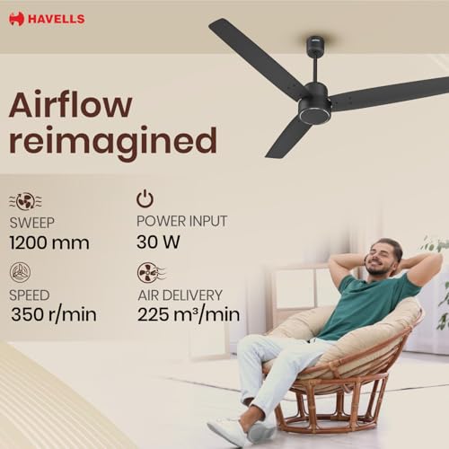 Havells FAB BLDC Ceiling Fan