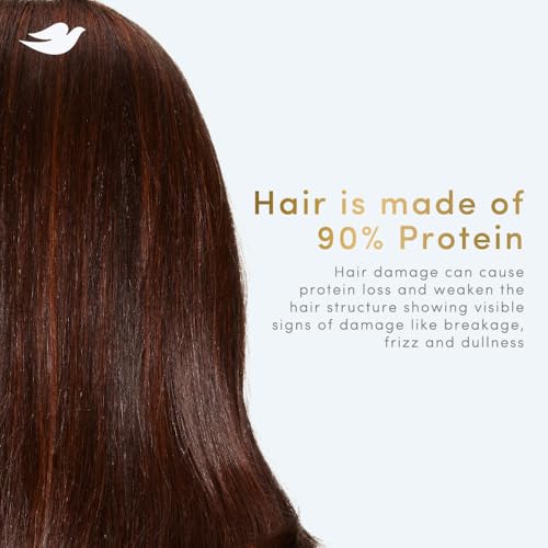 Dove Glycolic + Hydration Shampoo