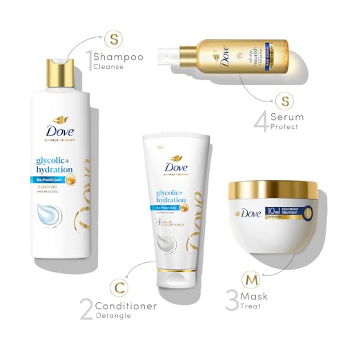 Dove Glycolic + Hydration Shampoo