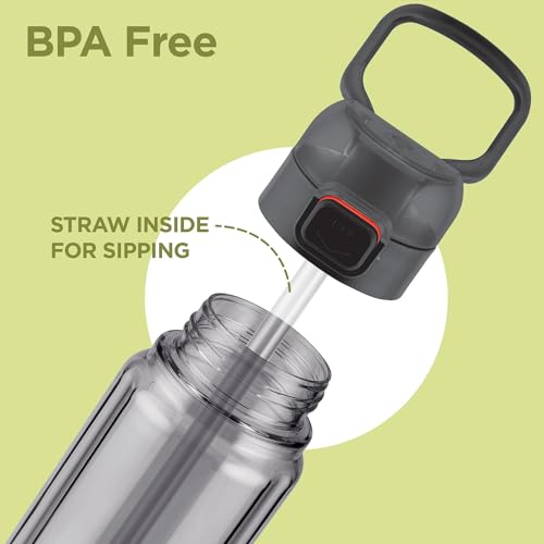 MILTON Aston 700 BPA &