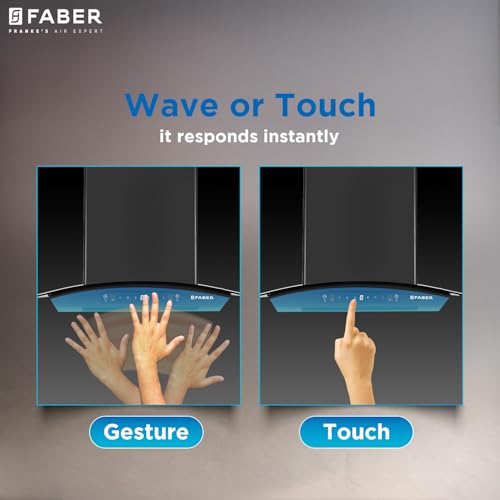Faber 60 cm 1200 m³/hr