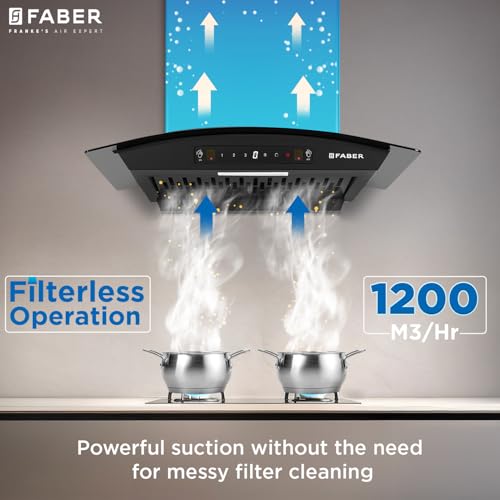 Faber 60 cm 1200 m³/hr