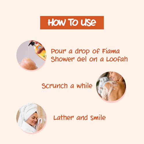 Fiama Body Wash Shower Gel