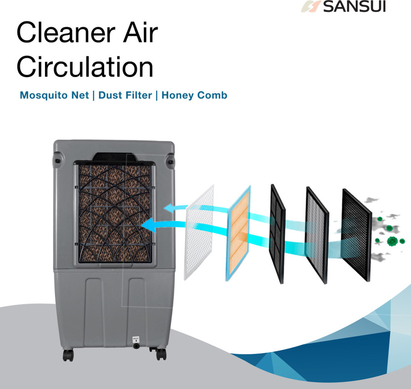 Sansui 35 L Room/Personal Air