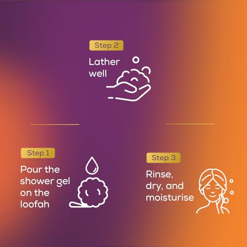 Santoor Moisturizing Shower Gel