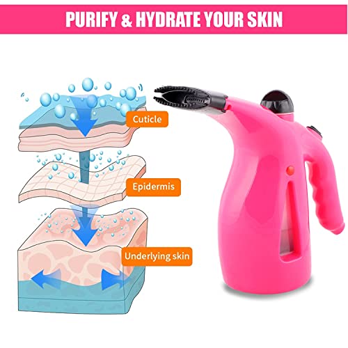 EPISKEY® 3 in 1 Facial