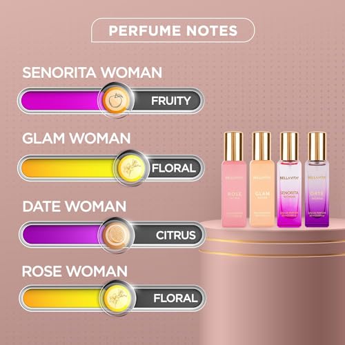 Bella Vita Luxury | Perfume