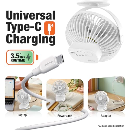 Orient Electric Orbis Rechargeable Personal