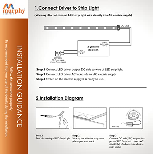 Murphy 25W LED Strip 2835