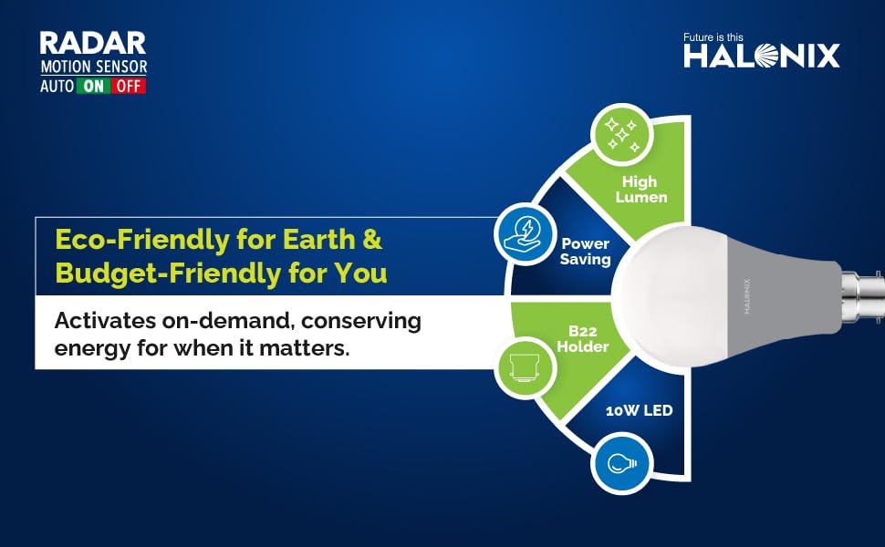 Halonix 10W Motion Sensor Led