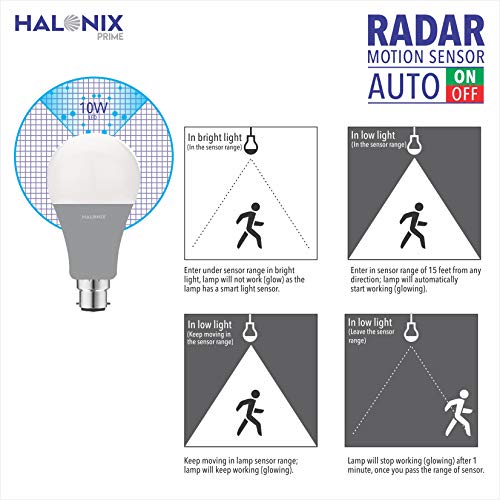 Halonix 10W Motion Sensor Led
