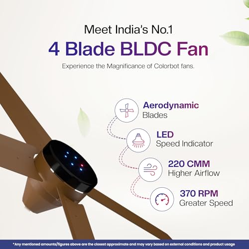Colorbot Stella Quad 4 Blade