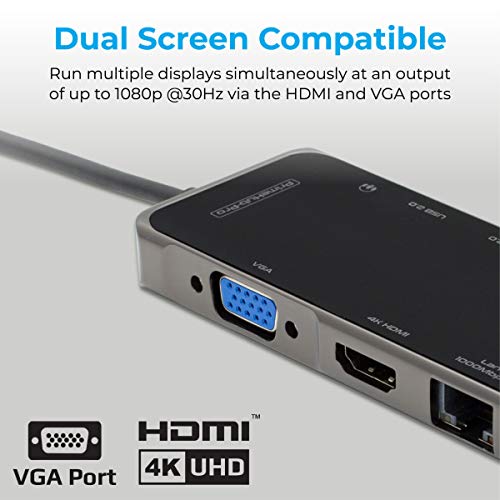 Promate USB C Hub, 11