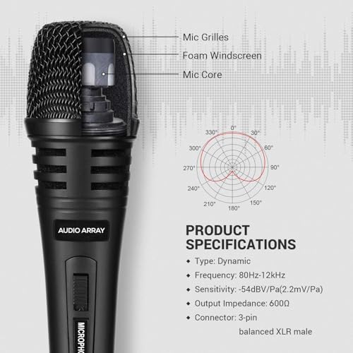 Audio Array AM-C3 XLR