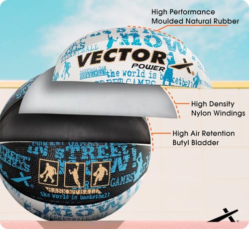 Vector X Power Rubber Moulded