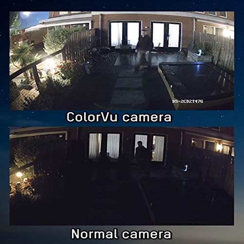 Hikvision 1080P Hd 2Mp Security Camera, White - Wired - Image 5
