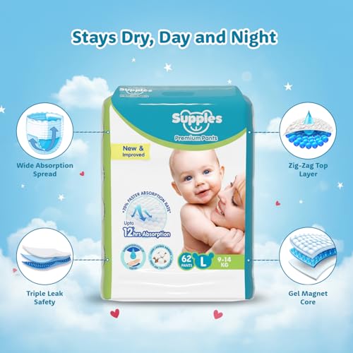 Amazon Brand - Supples Premium