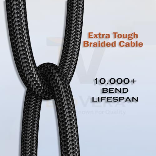 TexoVera 65W 3A Fast Charging