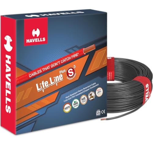 Havells LifeLine+ S3 | 0.75