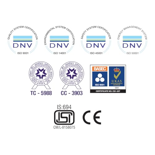 Havells LifeLine+ S3 | 0.75