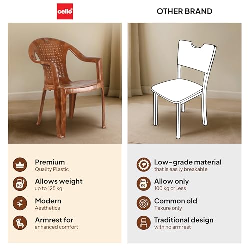 Cello Unique Chair Set
