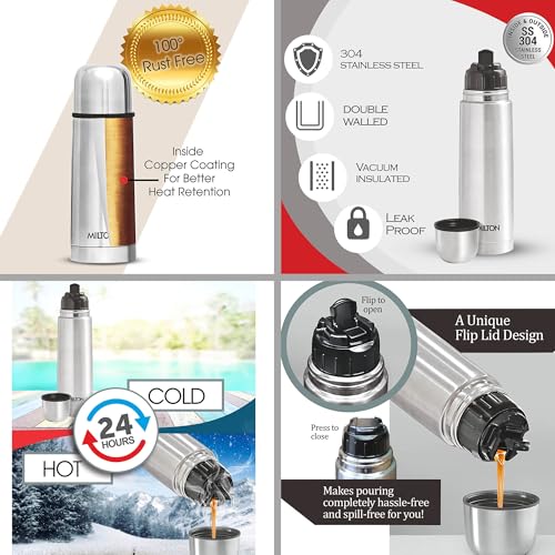 Milton Go Electro Stainless Steel