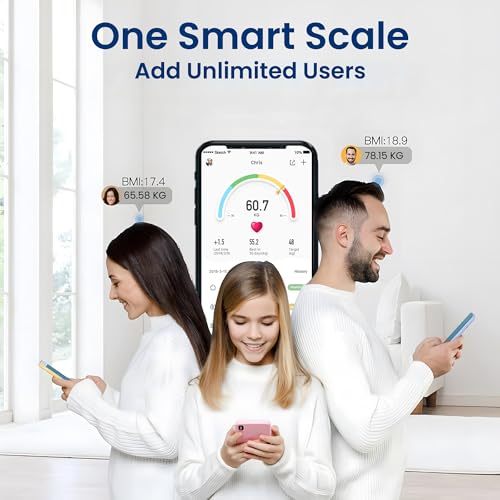 ANT Zigma Smart Digital Weighing