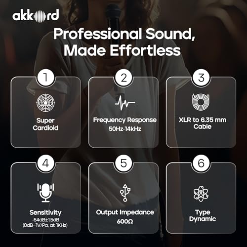 Akkord Wired Handheld Microphone