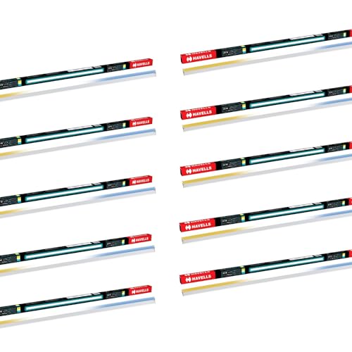Havells 20W 3 in 1