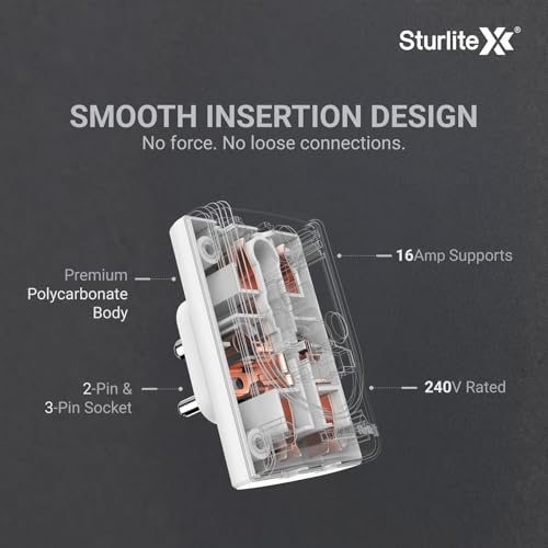 Sturlite Konvert Multiplug| 6-16 Amp