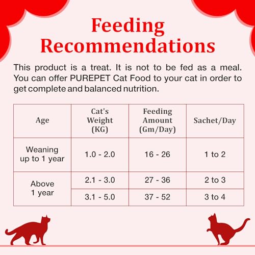 PurepetCreamy Cat lickable Treats, Crab