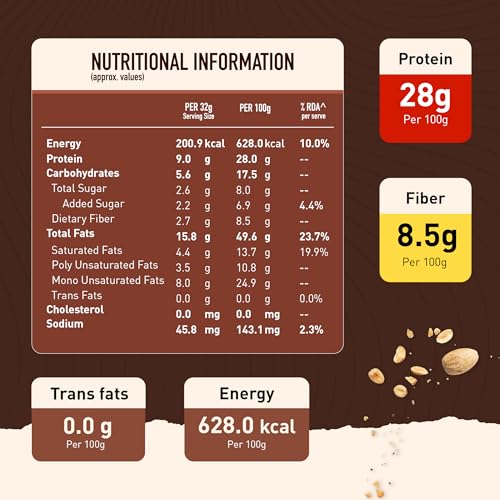 MYFITNESS Peanut Butter Chocolate Flavour