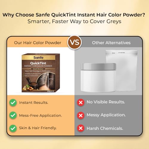 Sanfe QuickTint Instant Hair Color