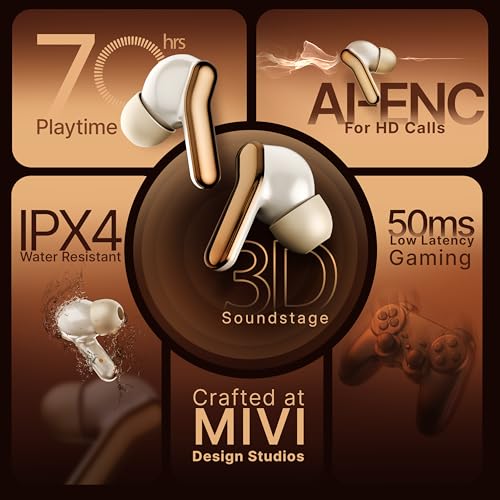 Mivi DuoPods Roar 13mm AAC