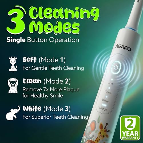 AGARO Rex Oscillating Kids Electric