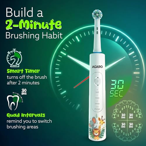 AGARO Rex Oscillating Kids Electric