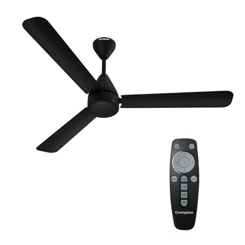 Crompton Energion Hyperjet 1200mm BLDC