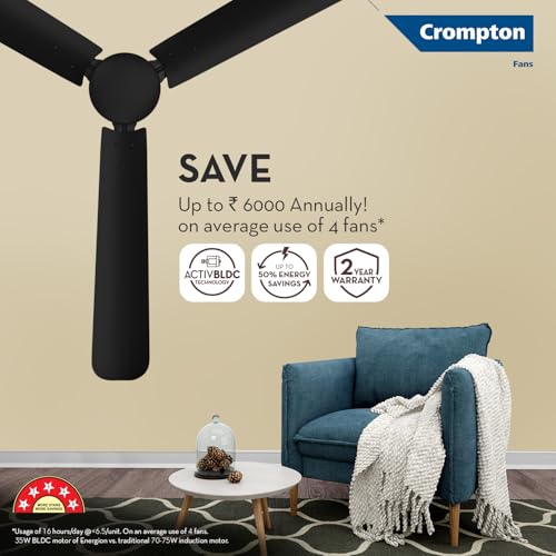 Crompton Energion Hyperjet 1200mm BLDC