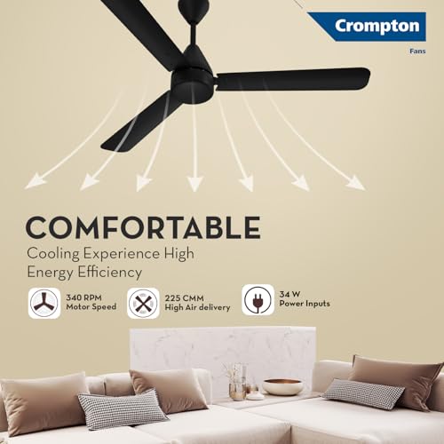 Crompton Energion Hyperjet 1200mm BLDC
