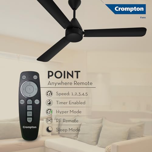 Crompton Energion Hyperjet 1200mm BLDC