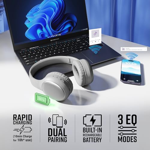 Zebronics Thunder Max Wireless Headphones