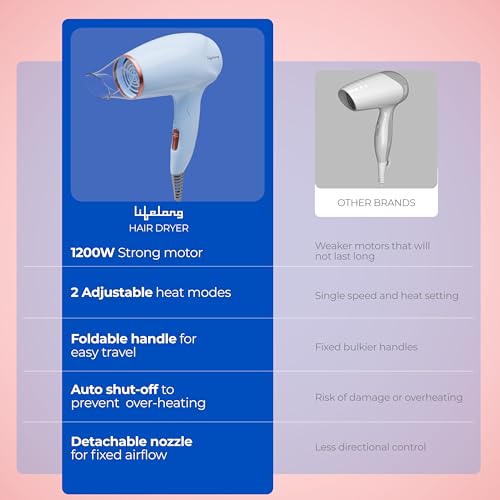 Lifelong Hair Dryer for Women