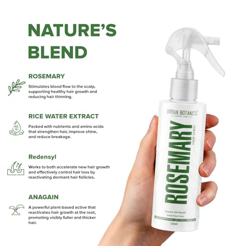 UrbanBotanics Rosemary Water Mist Spray