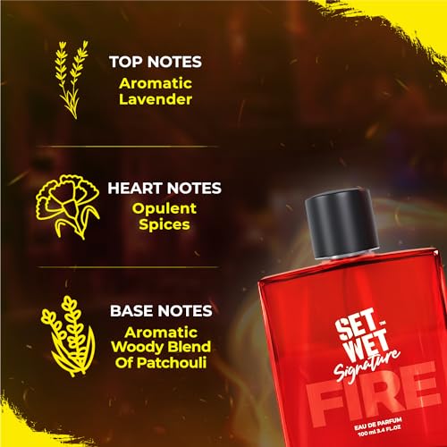 Set Wet Perfume for Men