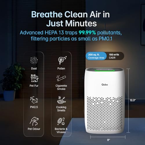 Qubo Smart Air Purifier Q200